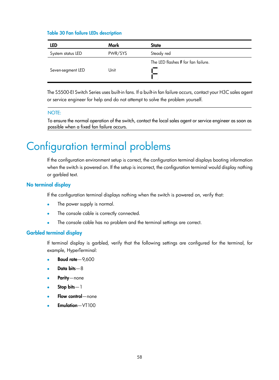 Configuration terminal problems, No terminal display, Garbled terminal display | Table 30 | H3C Technologies H3C S5500 Series Switches User Manual | Page 66 / 69