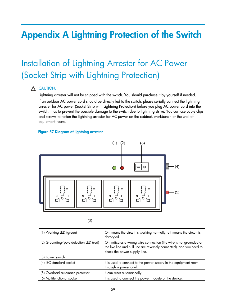 Appendix a lightning protection of the switch | H3C Technologies H3C S5500 Series Switches User Manual | Page 67 / 69