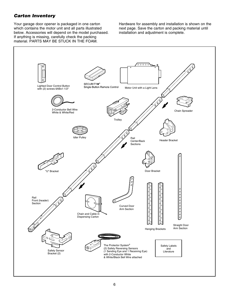 Carton inventory | Chamberlain HD150DM 1/3 HP User Manual | Page 6 / 40