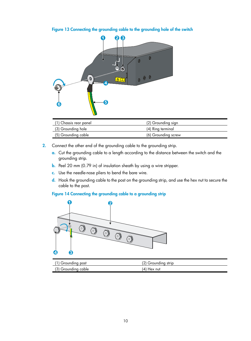 H3C Technologies H3C S5130 Series Switches User Manual | Page 17 / 65