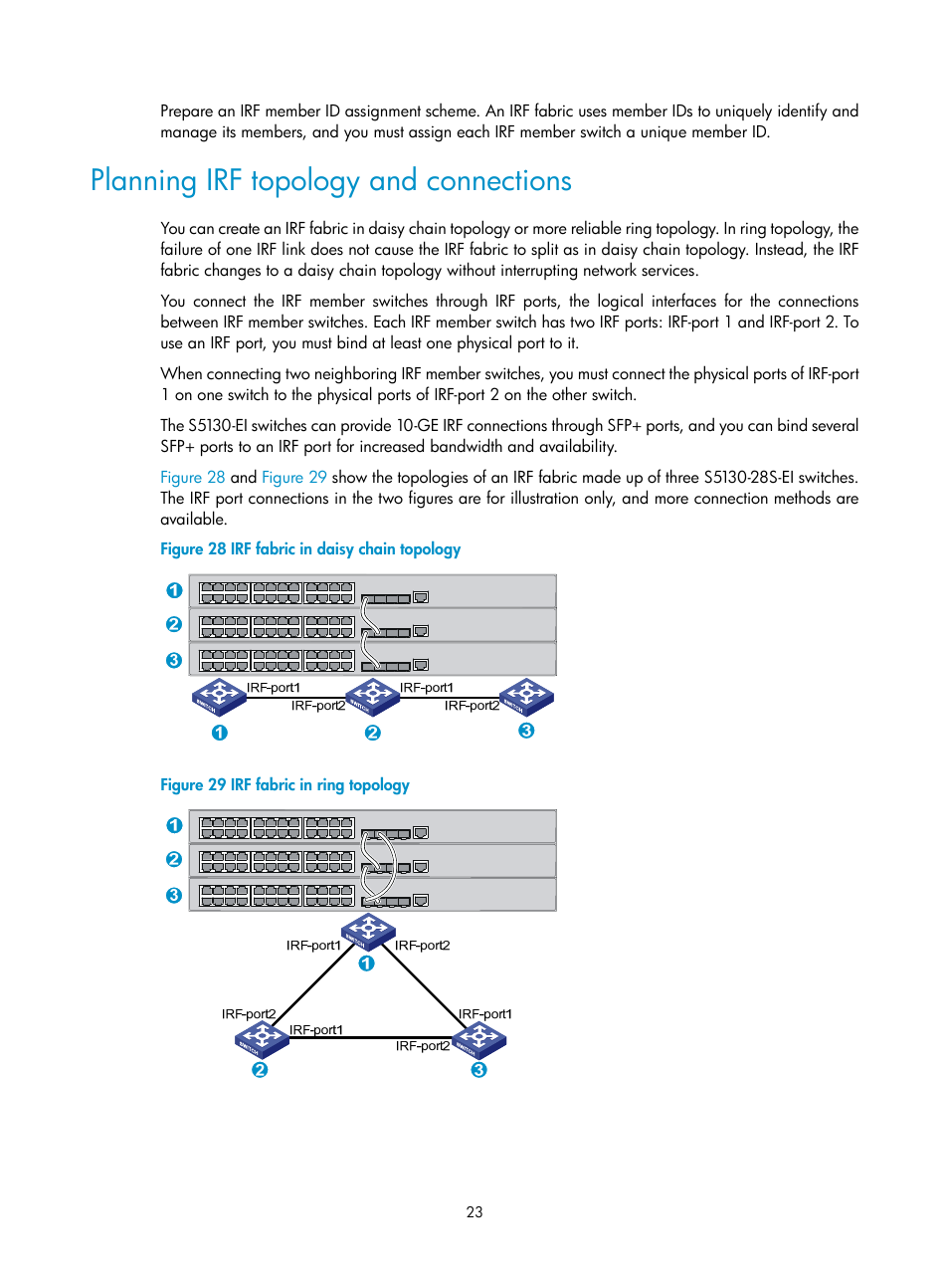 Planning irf topology and connections | H3C Technologies H3C S5130 Series Switches User Manual | Page 30 / 65