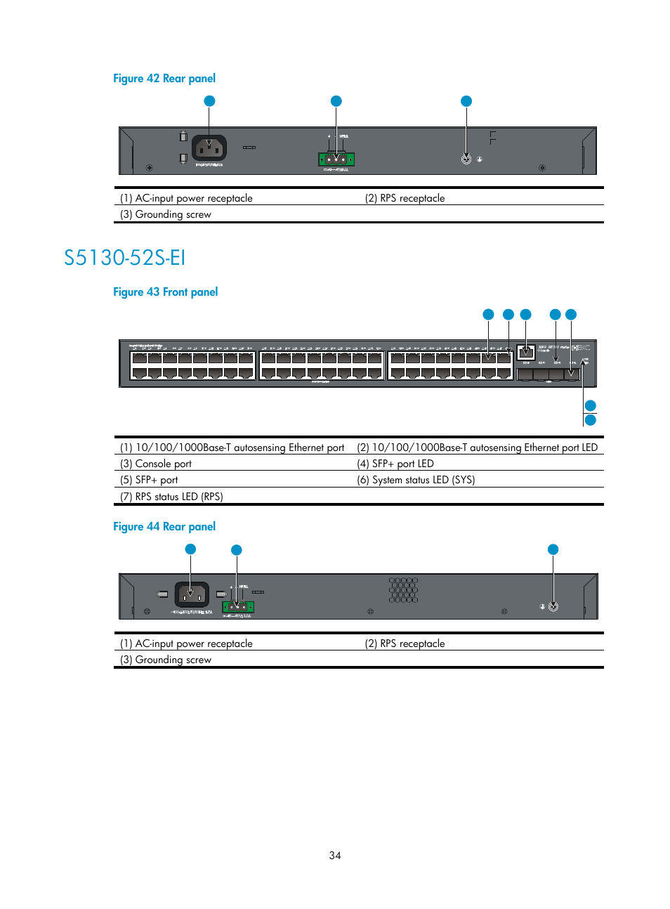 S5130-52s-ei | H3C Technologies H3C S5130 Series Switches User Manual | Page 41 / 65
