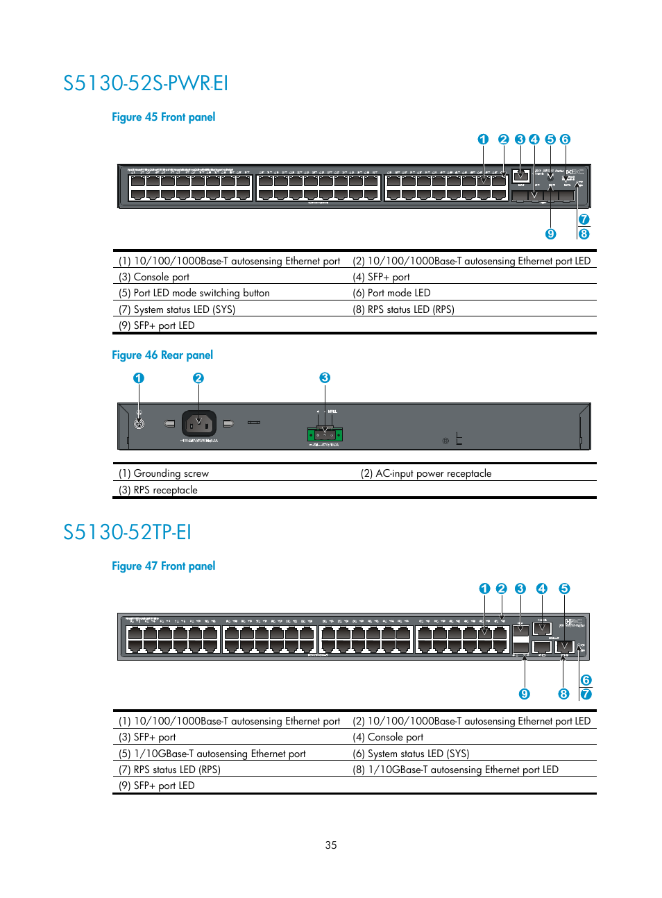 S5130-52s-pwr-ei, S5130-52tp-ei | H3C Technologies H3C S5130 Series Switches User Manual | Page 42 / 65