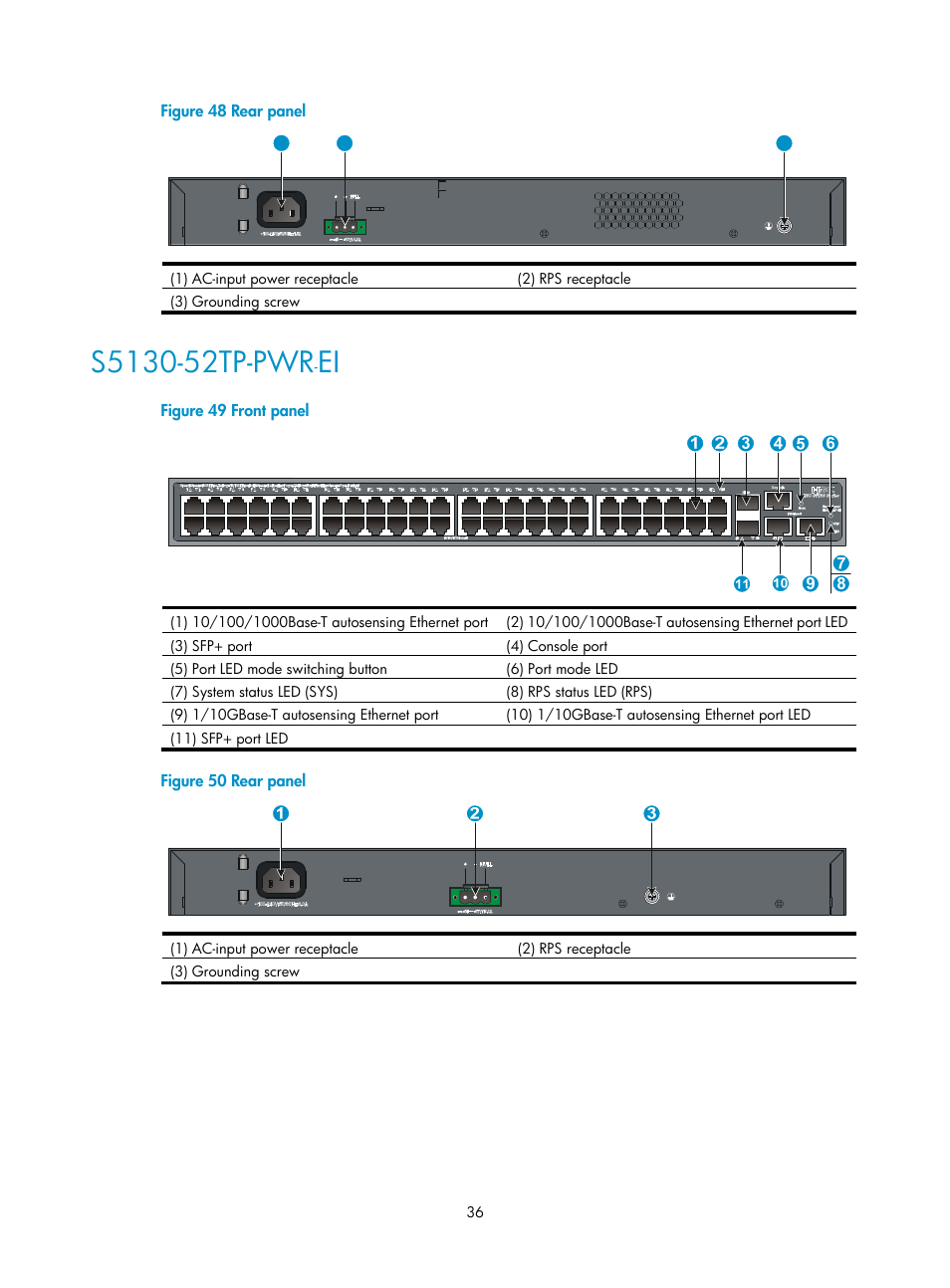 S5130-52tp-pwr-ei | H3C Technologies H3C S5130 Series Switches User Manual | Page 43 / 65