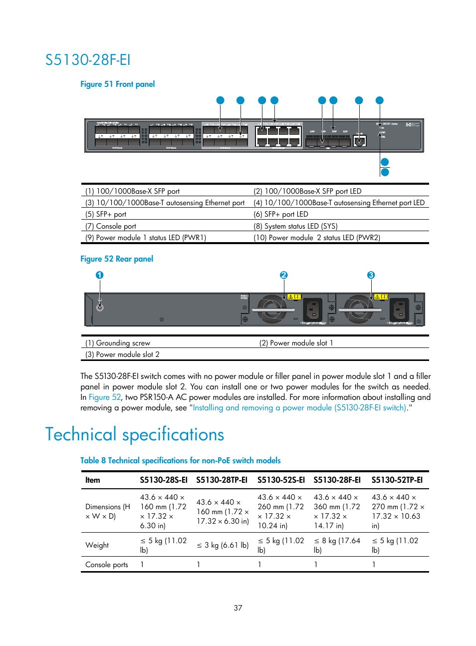 S5130-28f-ei, Technical specifications | H3C Technologies H3C S5130 Series Switches User Manual | Page 44 / 65