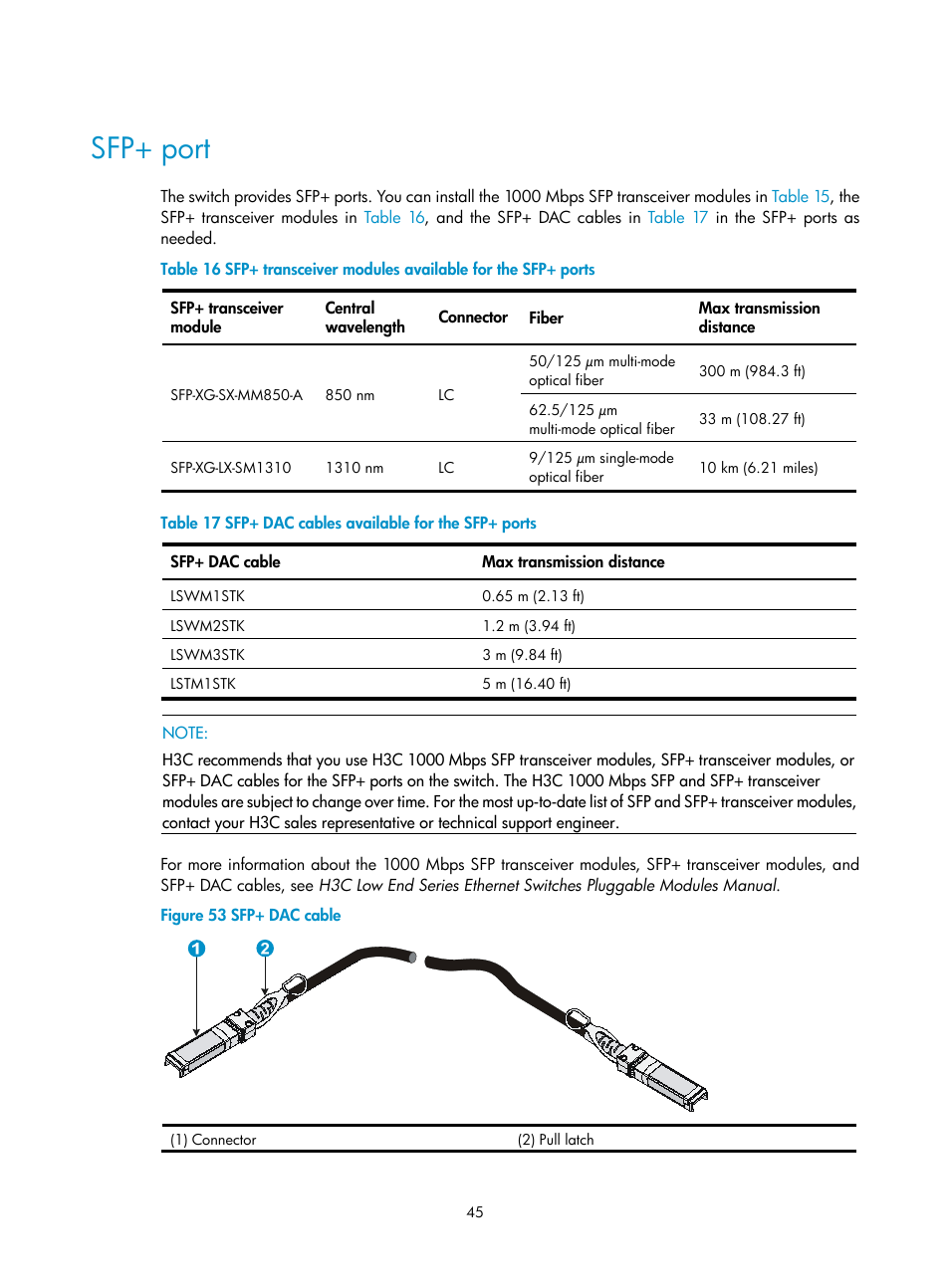 Sfp+ port | H3C Technologies H3C S5130 Series Switches User Manual | Page 52 / 65
