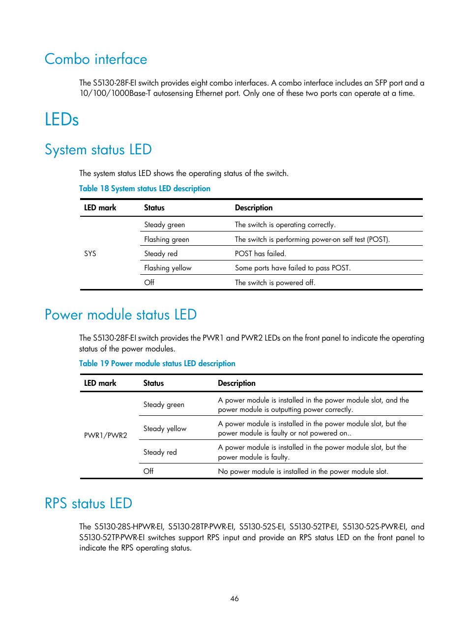 Combo interface, Leds, System status led | Power module status led, Rps status led | H3C Technologies H3C S5130 Series Switches User Manual | Page 53 / 65