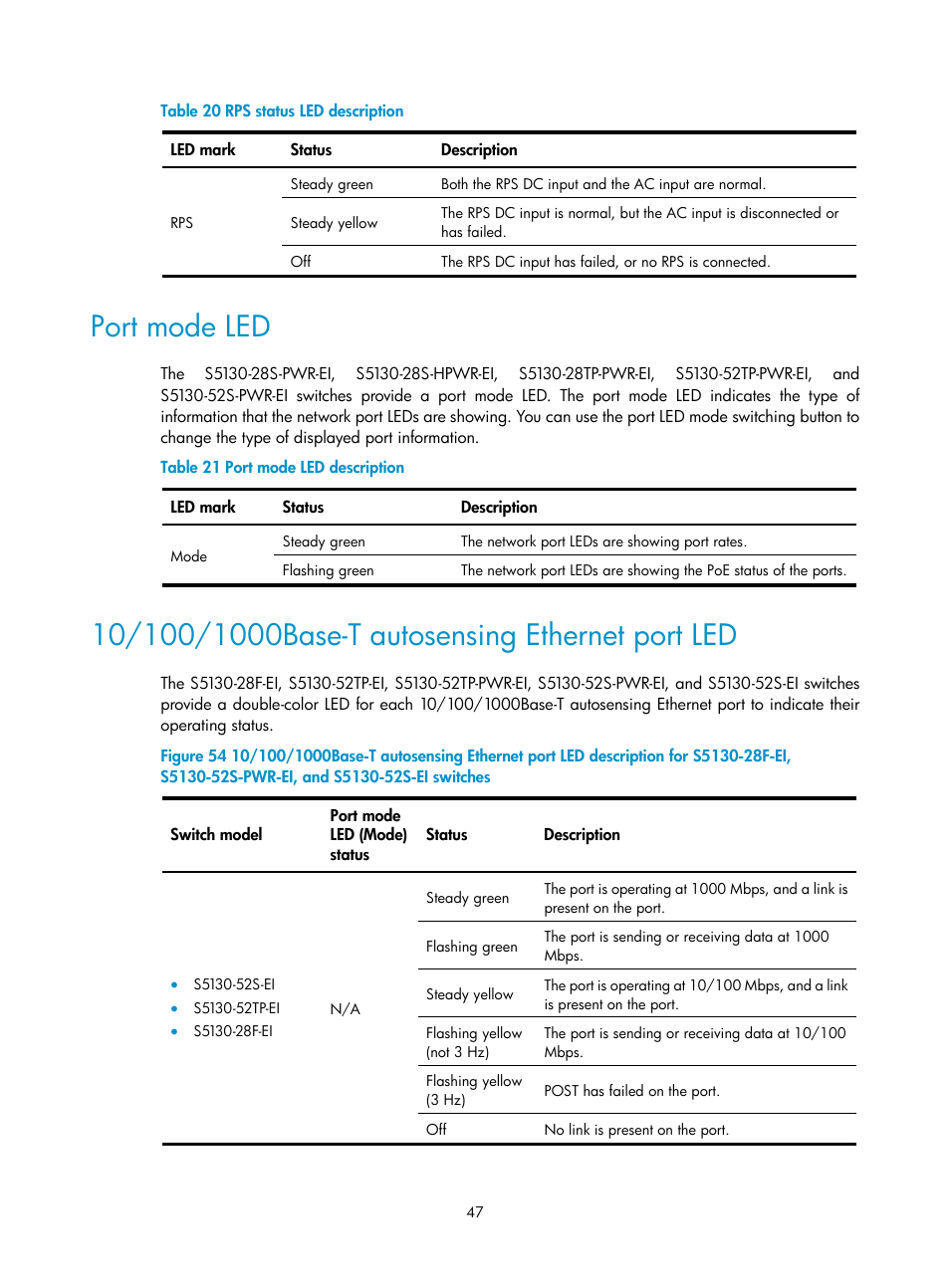 Port mode led, 10/100/1000base-t autosensing ethernet port led | H3C Technologies H3C S5130 Series Switches User Manual | Page 54 / 65