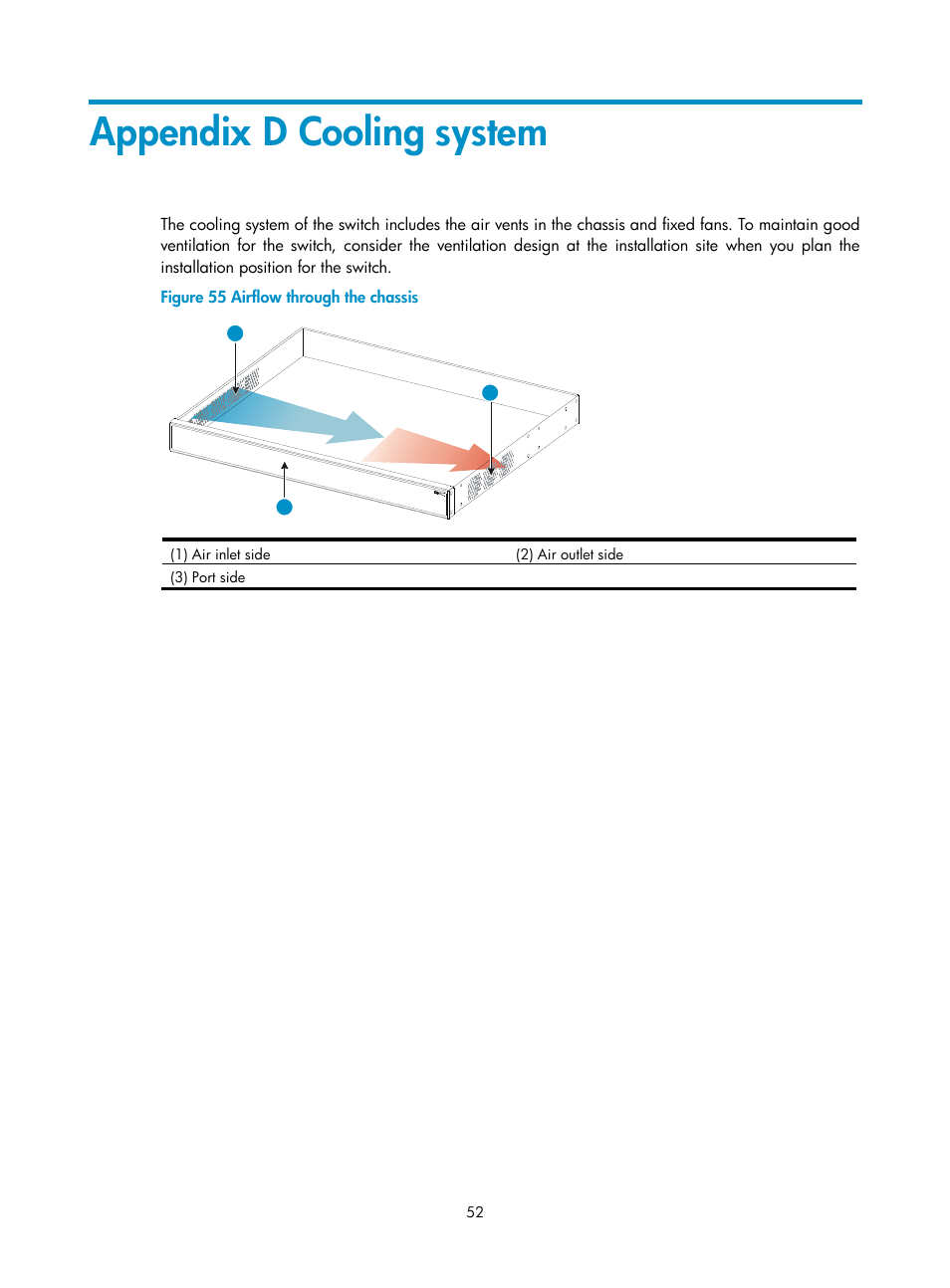 Appendix d cooling system | H3C Technologies H3C S5130 Series Switches User Manual | Page 59 / 65