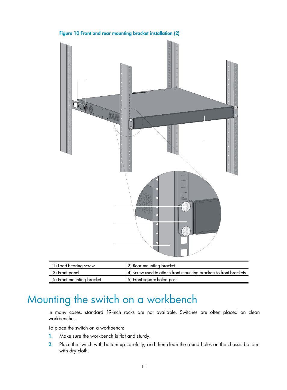 Mounting the switch on a workbench, Rely, as shown in, Figure 10 | H3C Technologies H3C S5120 Series Switches User Manual | Page 19 / 63