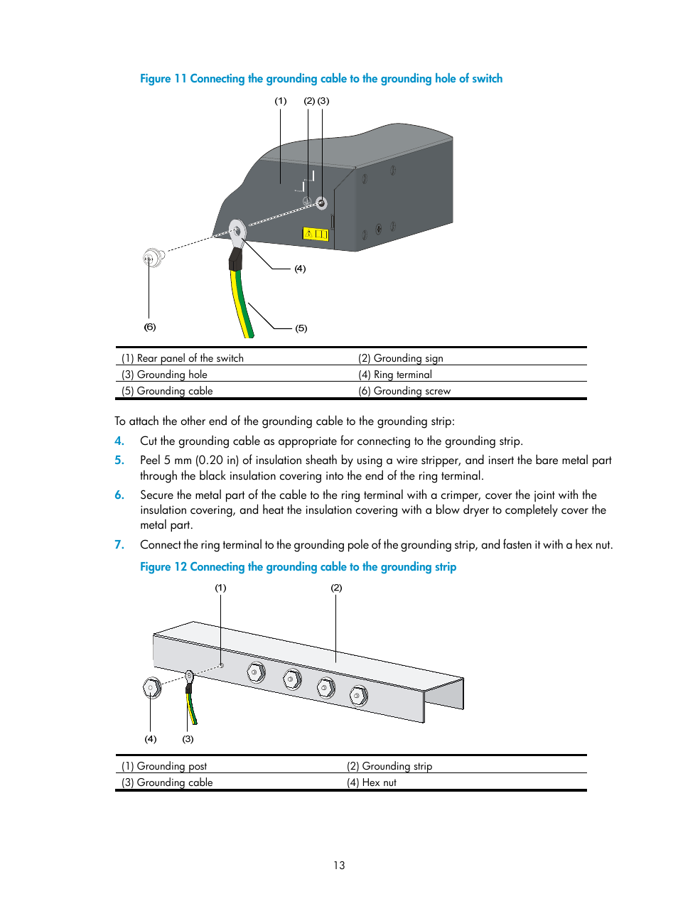 H3C Technologies H3C S5120 Series Switches User Manual | Page 21 / 63