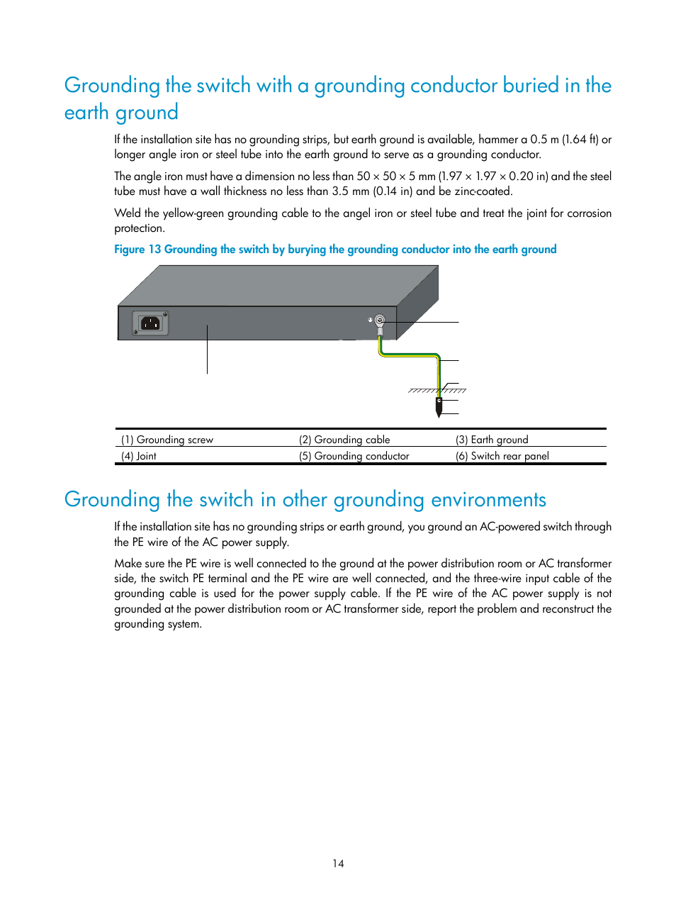H3C Technologies H3C S5120 Series Switches User Manual | Page 22 / 63