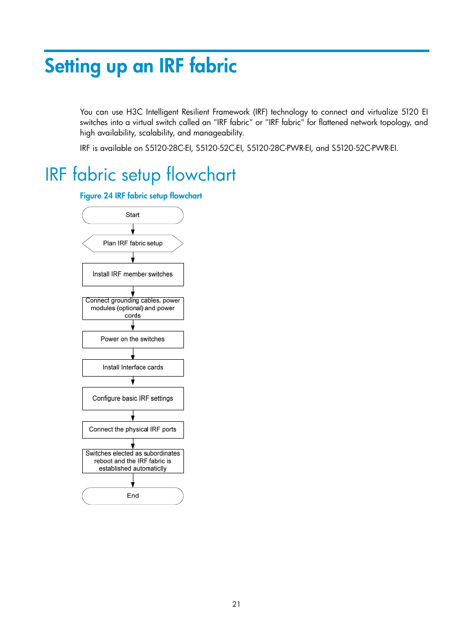 Setting up an irf fabric, Irf fabric setup flowchart, Information, see | H3C Technologies H3C S5120 Series Switches User Manual | Page 29 / 63