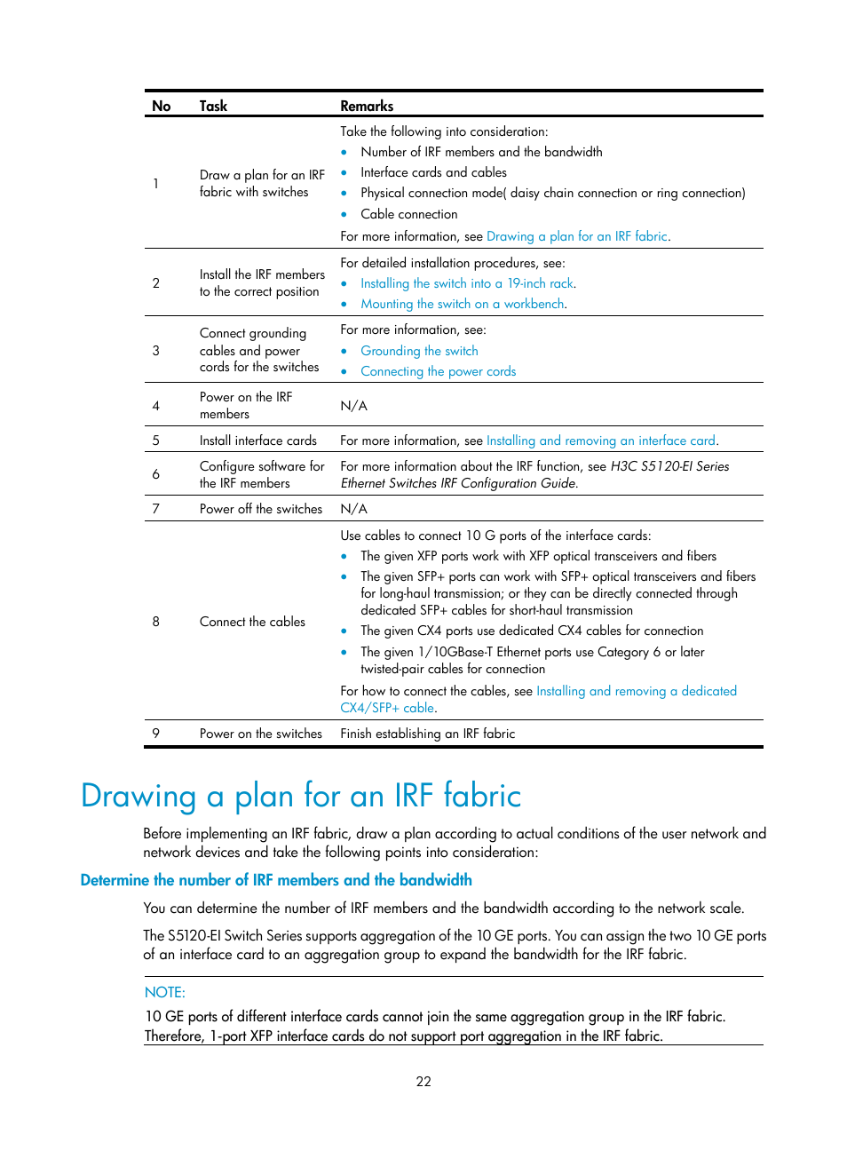 Drawing a plan for an irf fabric | H3C Technologies H3C S5120 Series Switches User Manual | Page 30 / 63