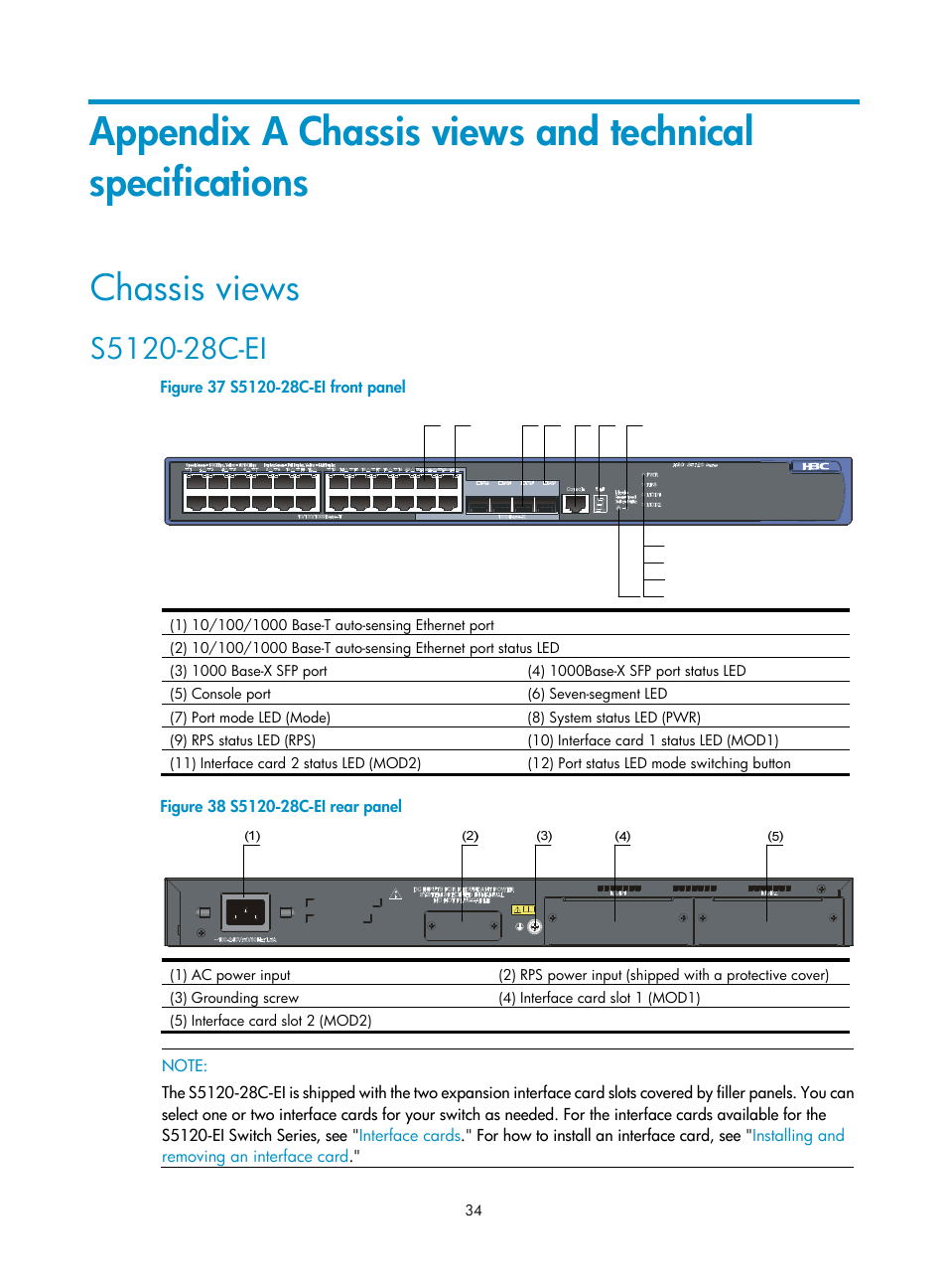 Chassis views, S5120-28c-ei | H3C Technologies H3C S5120 Series Switches User Manual | Page 42 / 63