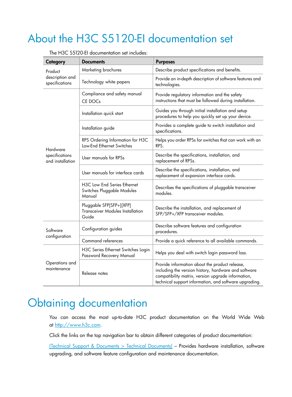 About the h3c s5120-ei documentation set, Obtaining documentation | H3C Technologies H3C S5120 Series Switches User Manual | Page 5 / 63