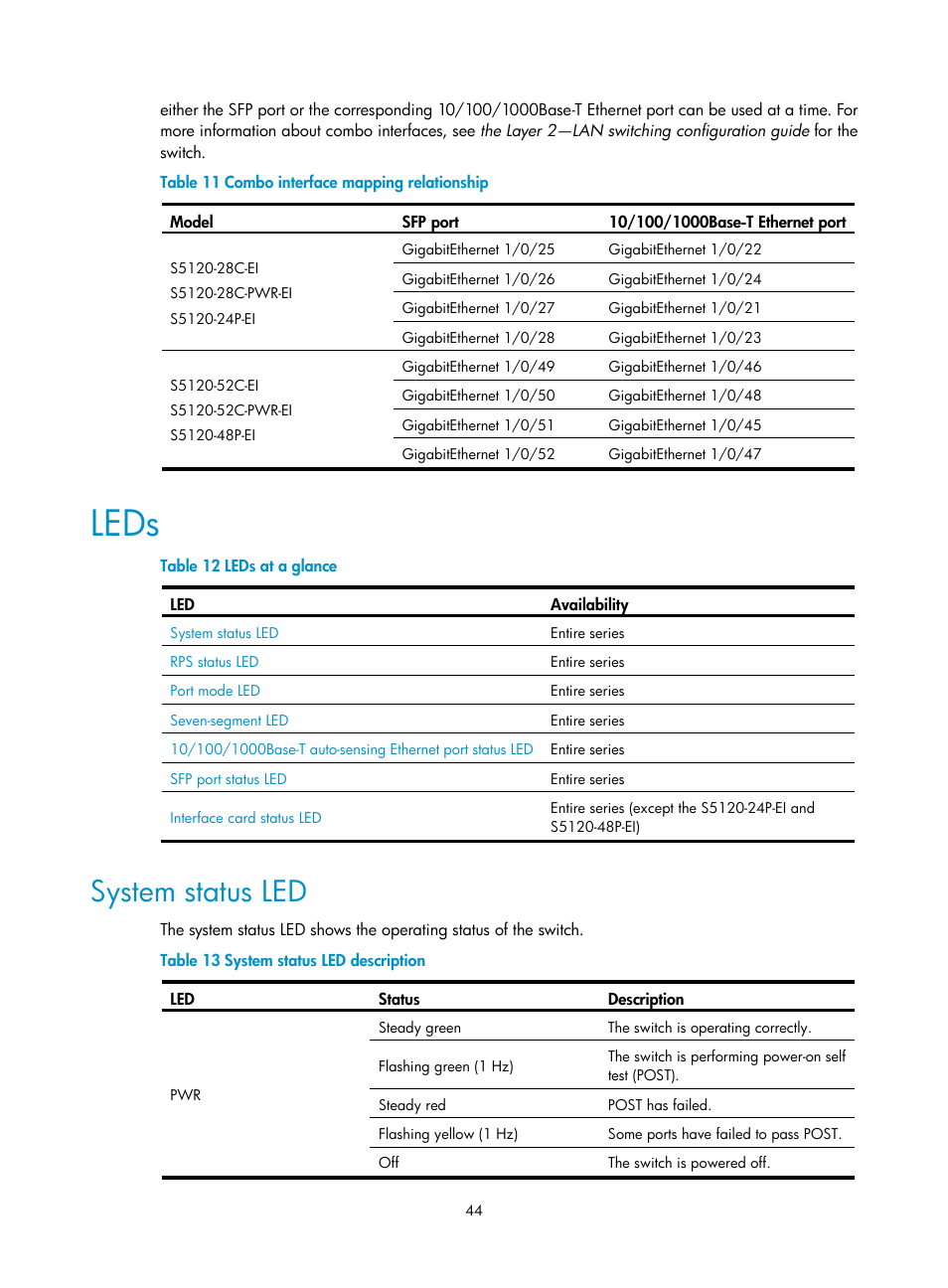 Leds, System status led, Table 11 | H3C Technologies H3C S5120 Series Switches User Manual | Page 52 / 63