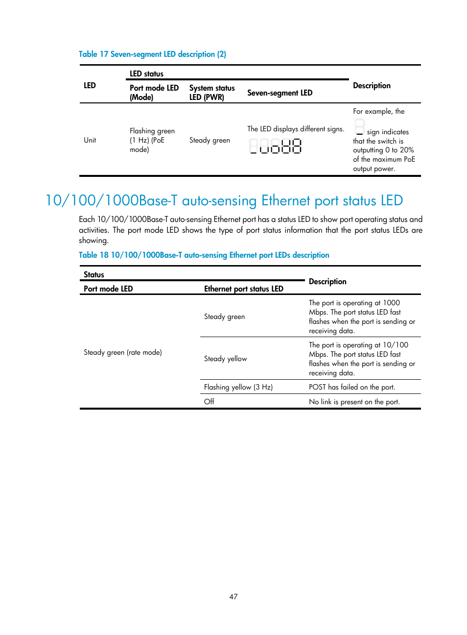 H3C Technologies H3C S5120 Series Switches User Manual | Page 55 / 63