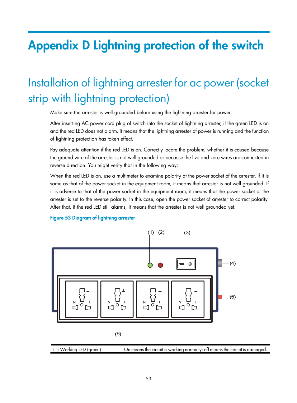 Appendix d lightning protection of the switch | H3C Technologies H3C S5120 Series Switches User Manual | Page 61 / 63