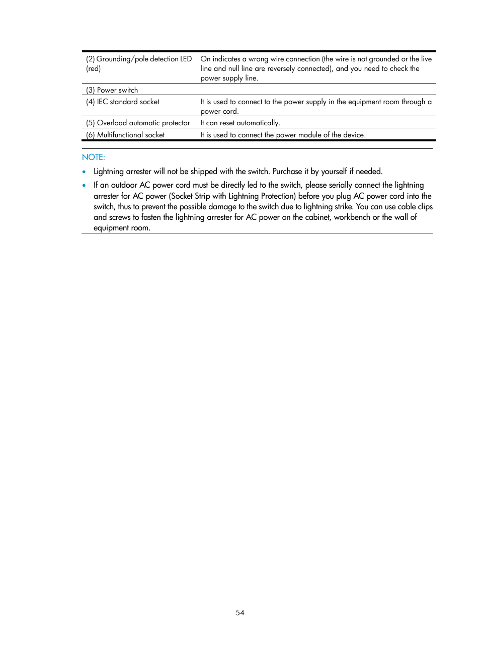 H3C Technologies H3C S5120 Series Switches User Manual | Page 62 / 63