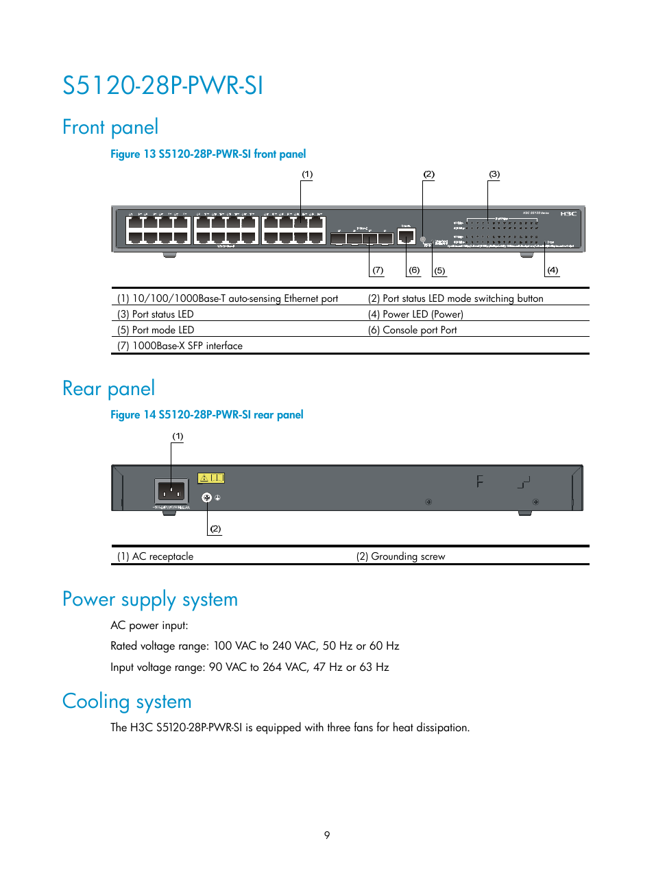 S5120-28p-pwr-si, Front panel, Rear panel | Power supply system, Cooling system | H3C Technologies H3C S5120 Series Switches User Manual | Page 17 / 74