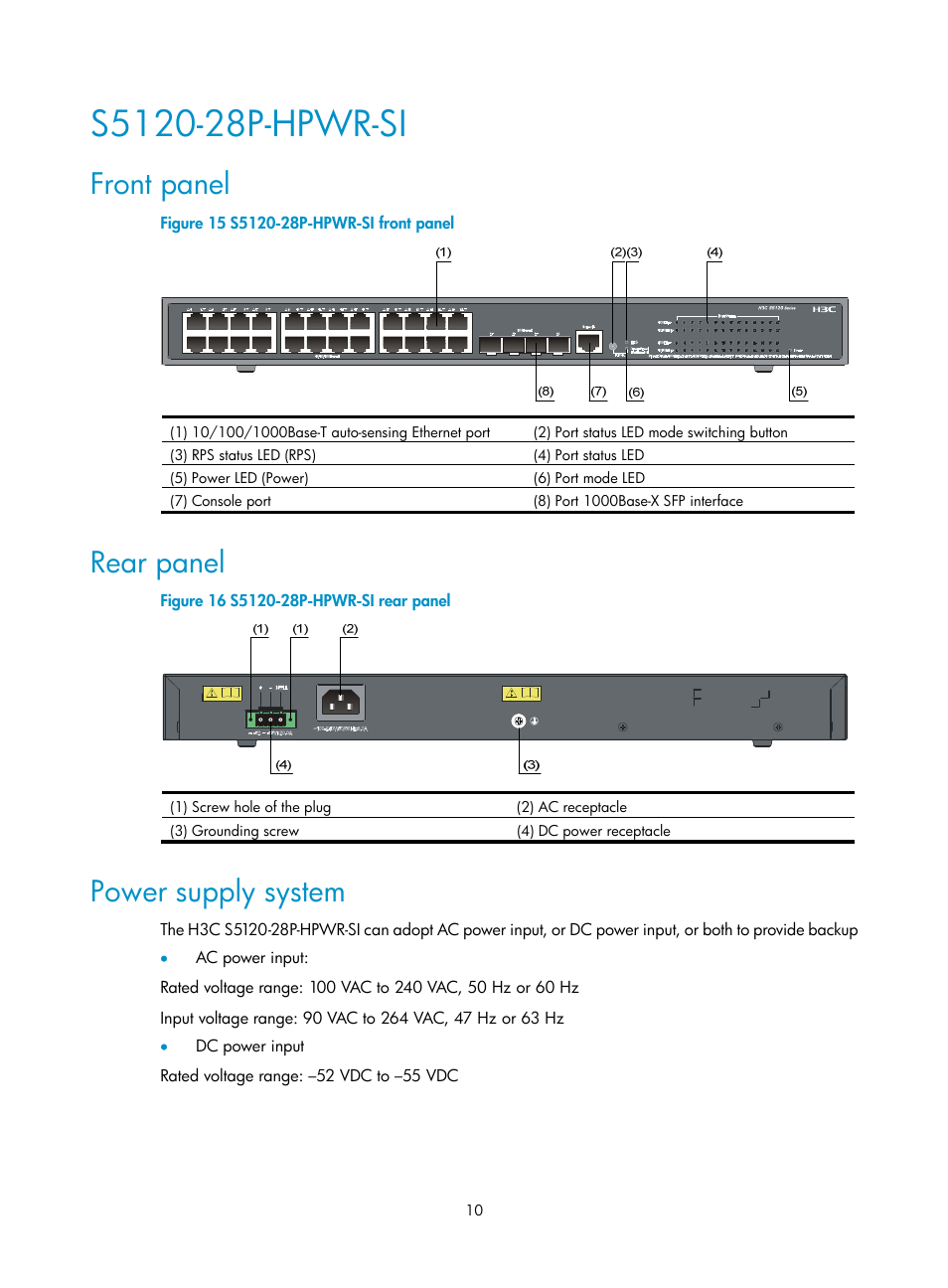 S5120-28p-hpwr-si, Front panel, Rear panel | Power supply system | H3C Technologies H3C S5120 Series Switches User Manual | Page 18 / 74