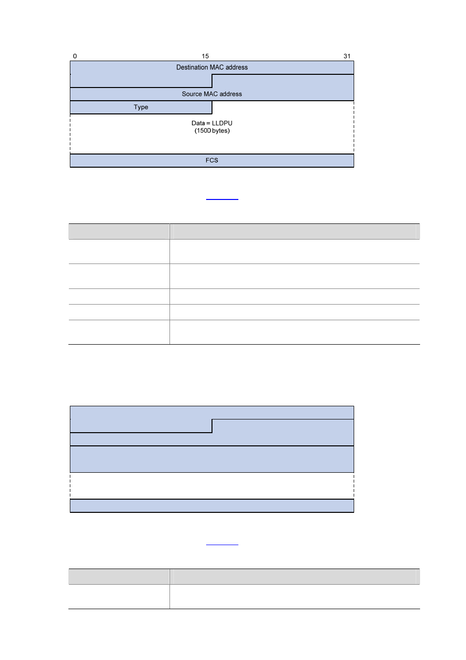 H3C Technologies H3C S5120 Series Switches User Manual | Page 126 / 745