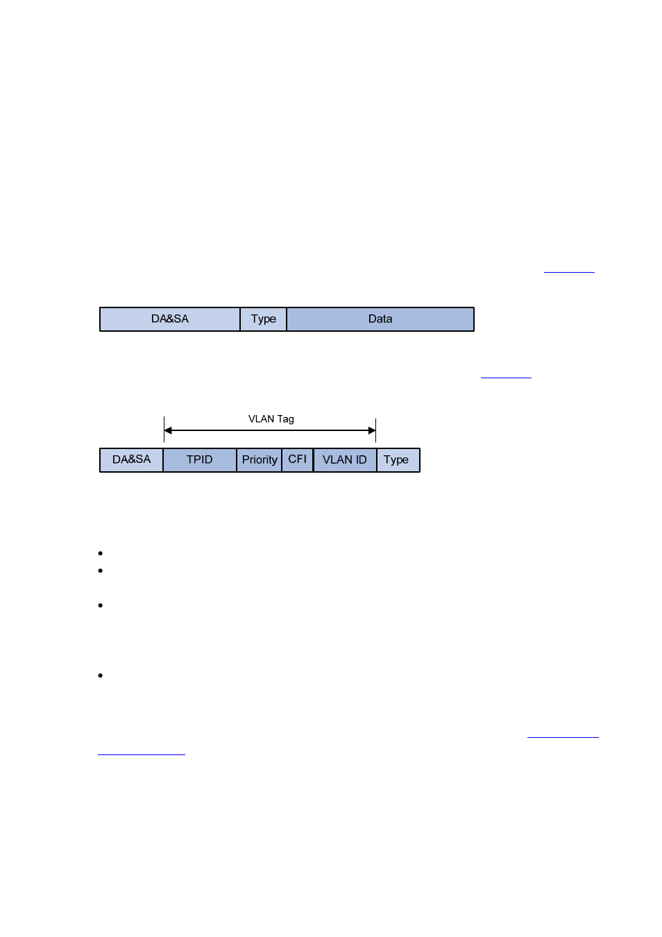Vlan fundamentals | H3C Technologies H3C S5120 Series Switches User Manual | Page 144 / 745