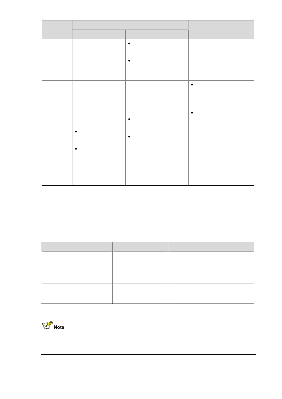 Assigning an access port to a vlan | H3C Technologies H3C S5120 Series Switches User Manual | Page 148 / 745