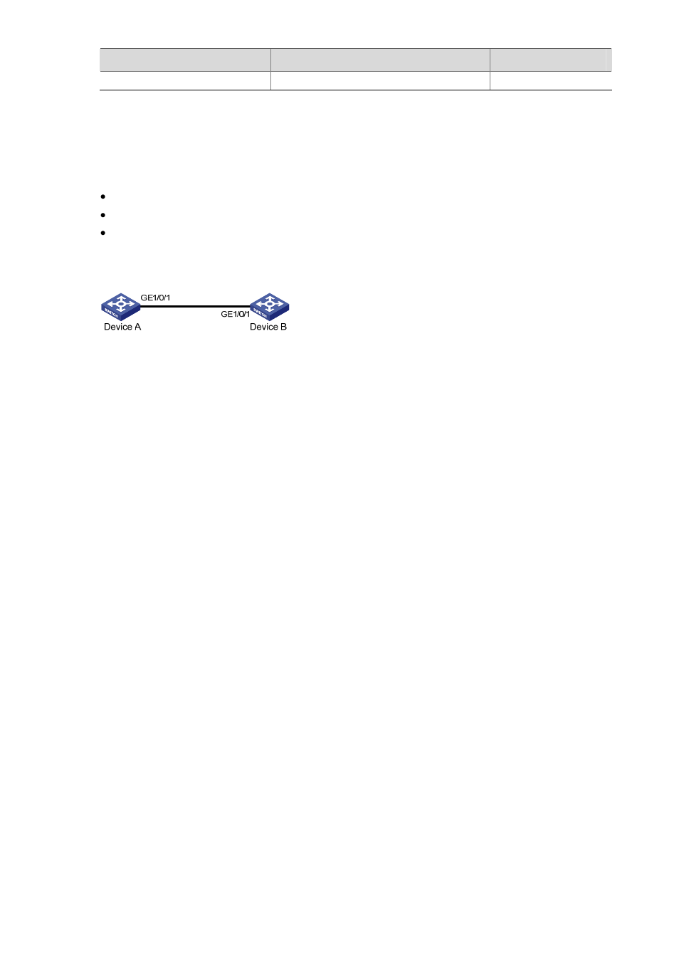 Vlan configuration example, Network requirements, Configuration procedure | H3C Technologies H3C S5120 Series Switches User Manual | Page 152 / 745