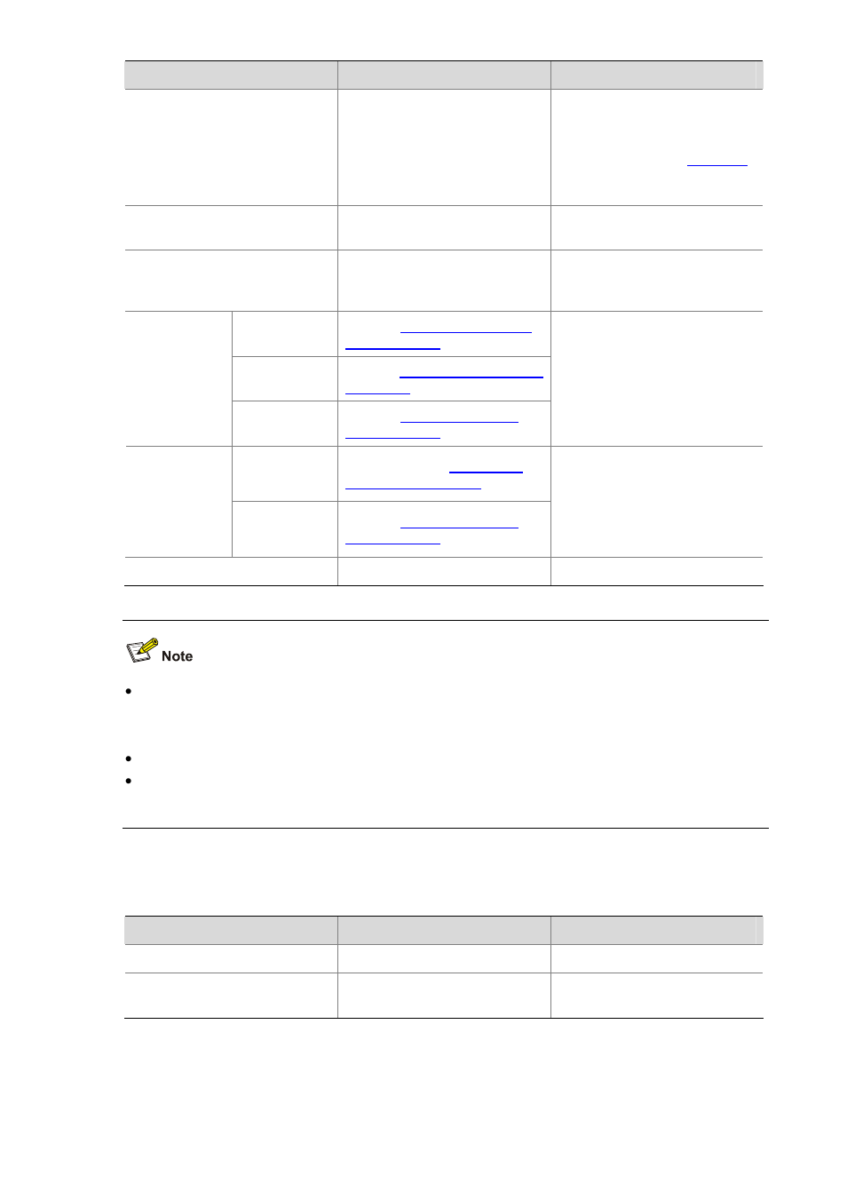 Displaying and maintaining voice vlan | H3C Technologies H3C S5120 Series Switches User Manual | Page 160 / 745