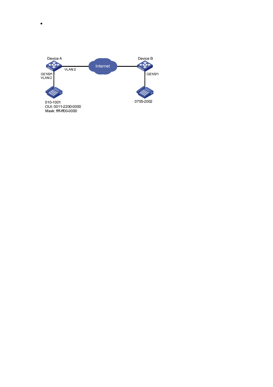 Configuration procedure, Verification | H3C Technologies H3C S5120 Series Switches User Manual | Page 163 / 745