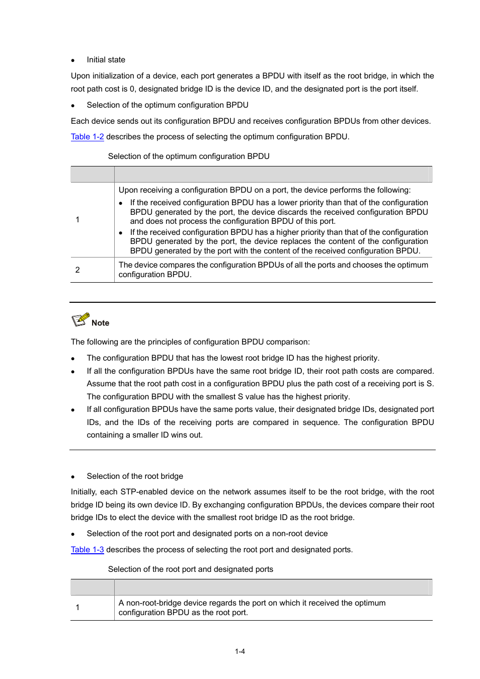 Calculation process of the stp algorithm | H3C Technologies H3C S5120 Series Switches User Manual | Page 169 / 745