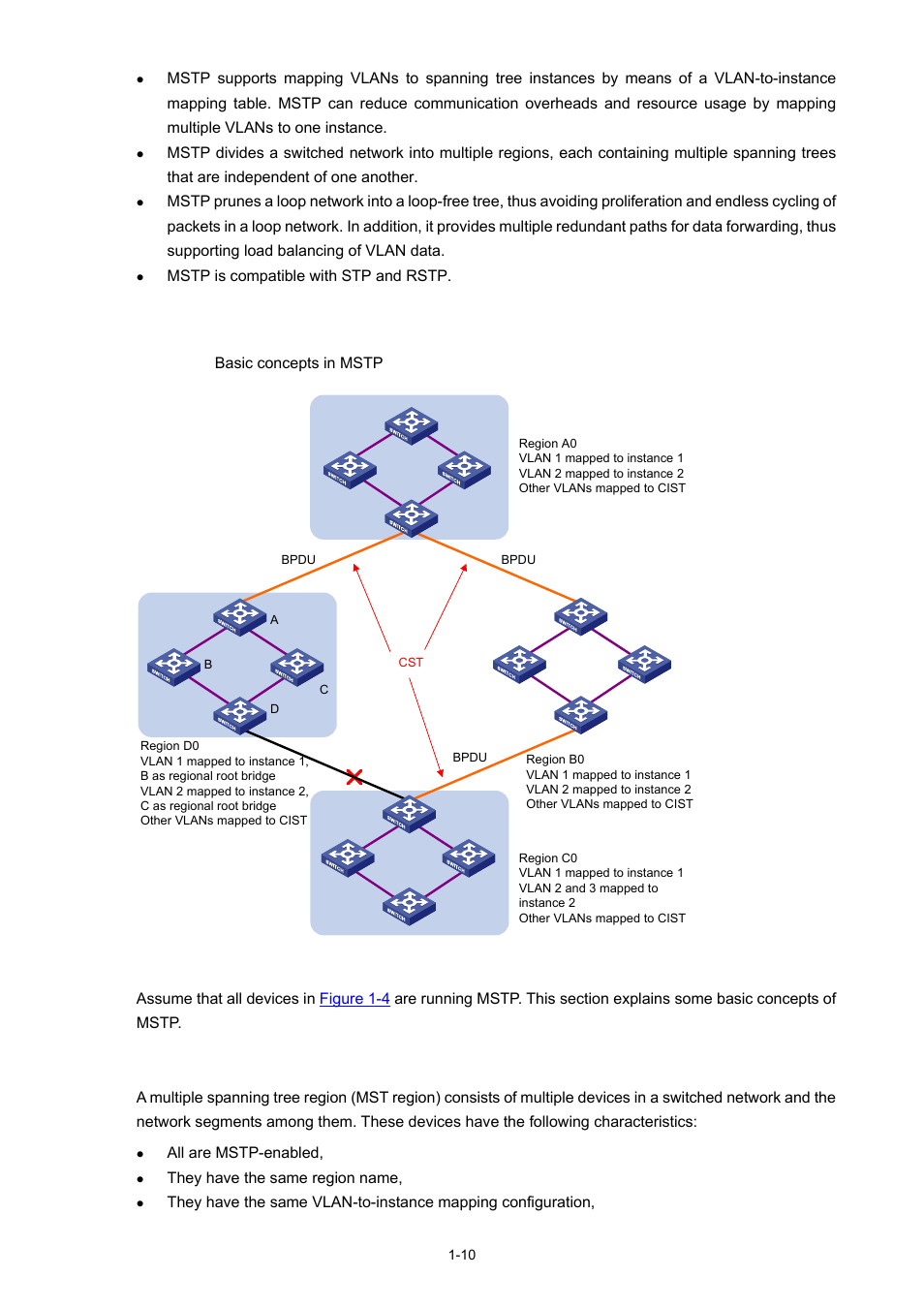 Basic concepts in mstp, Mst region | H3C Technologies H3C S5120 Series Switches User Manual | Page 175 / 745