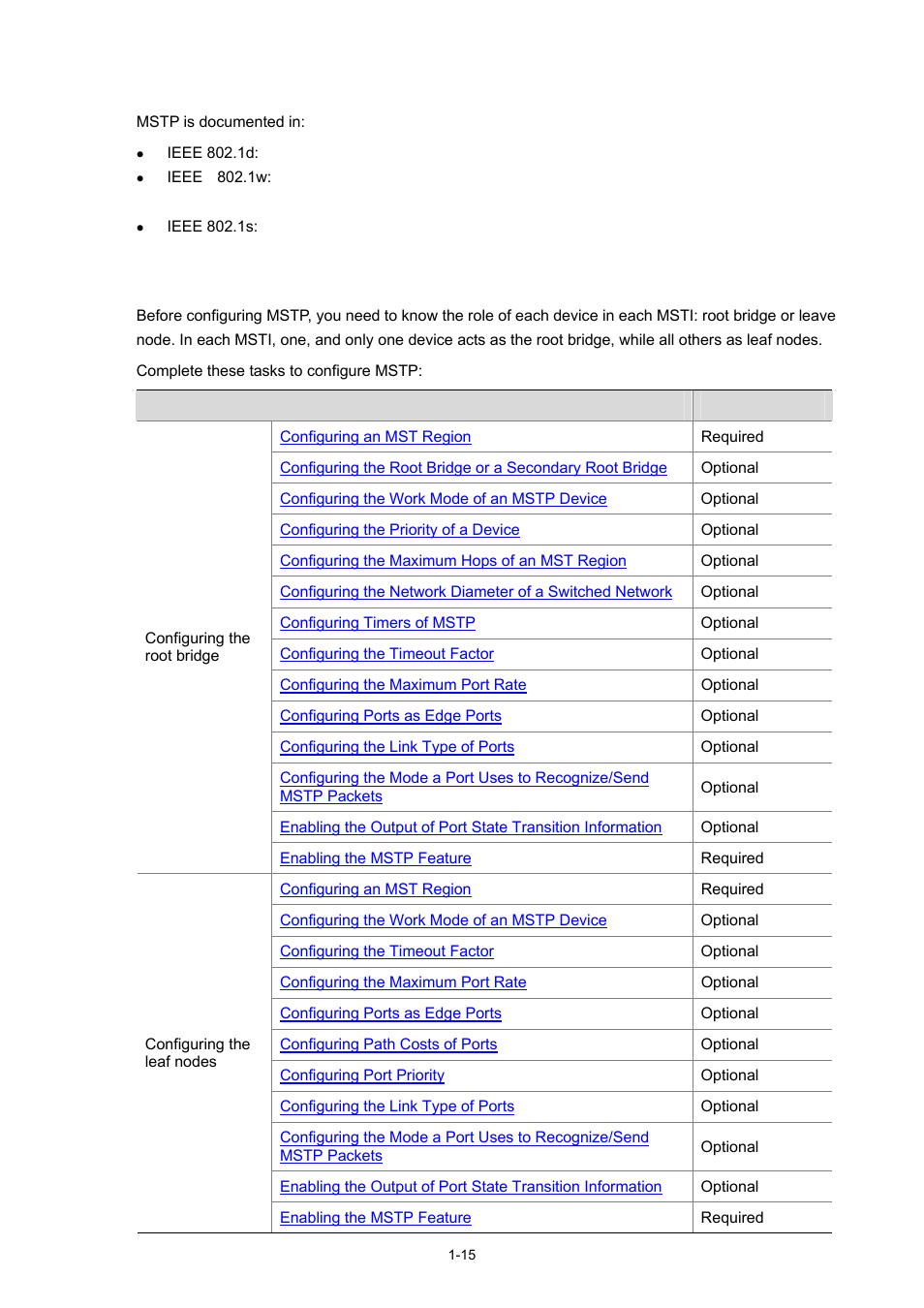 Protocols and standards, Mstp configuration task list | H3C Technologies H3C S5120 Series Switches User Manual | Page 180 / 745