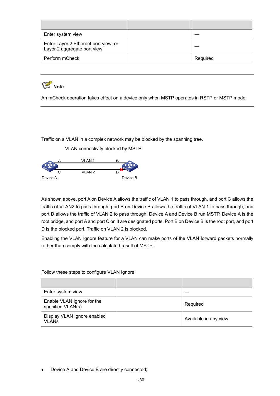 Configuring the vlan ignore feature, Configuration procedure, Configuration example | Network requirements, 30 configuration example | H3C Technologies H3C S5120 Series Switches User Manual | Page 195 / 745