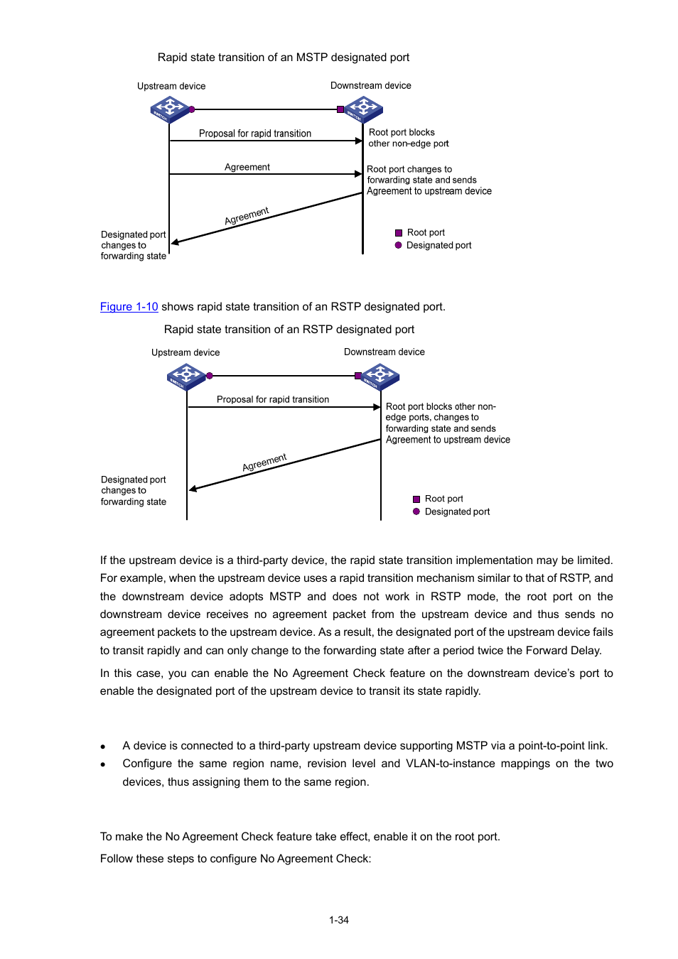 Configuration prerequisites, Configuring the no agreement check function | H3C Technologies H3C S5120 Series Switches User Manual | Page 199 / 745