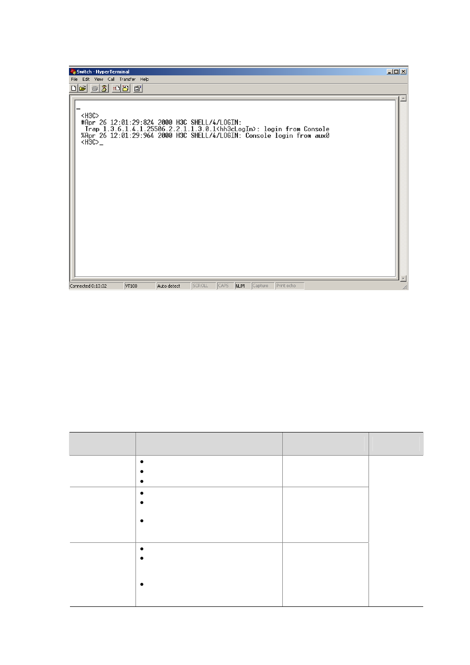 Entering cli through telnet, Telnet login authentication methods, N, see | Figure 1-8, Indicatin | H3C Technologies H3C S5120 Series Switches User Manual | Page 20 / 745