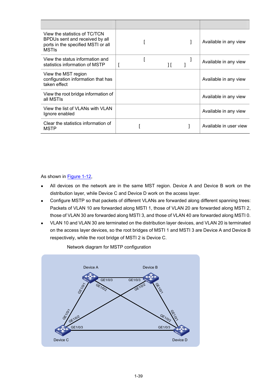 Mstp configuration example, Network requirements | H3C Technologies H3C S5120 Series Switches User Manual | Page 204 / 745