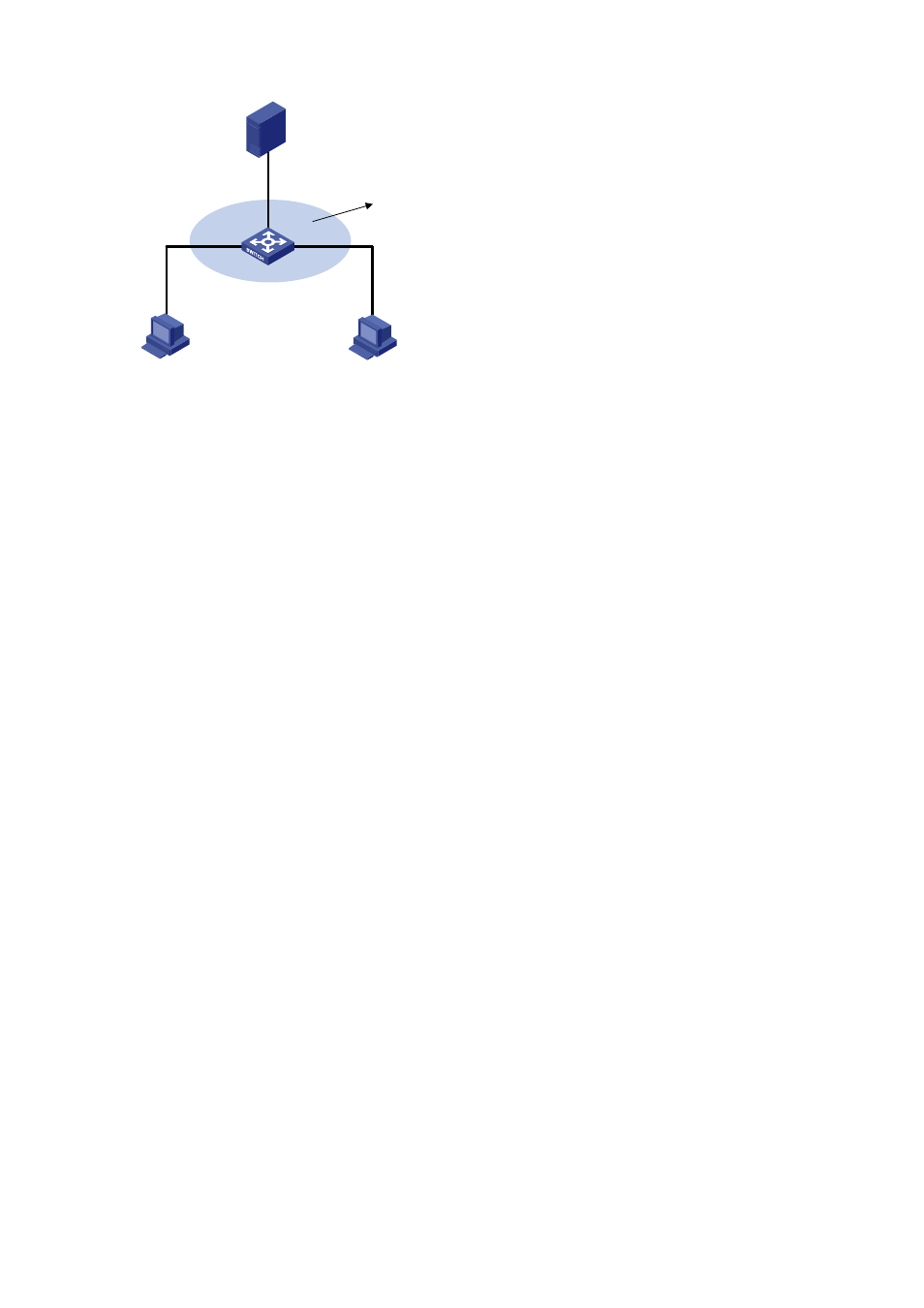 Configuration procedure | H3C Technologies H3C S5120 Series Switches User Manual | Page 236 / 745