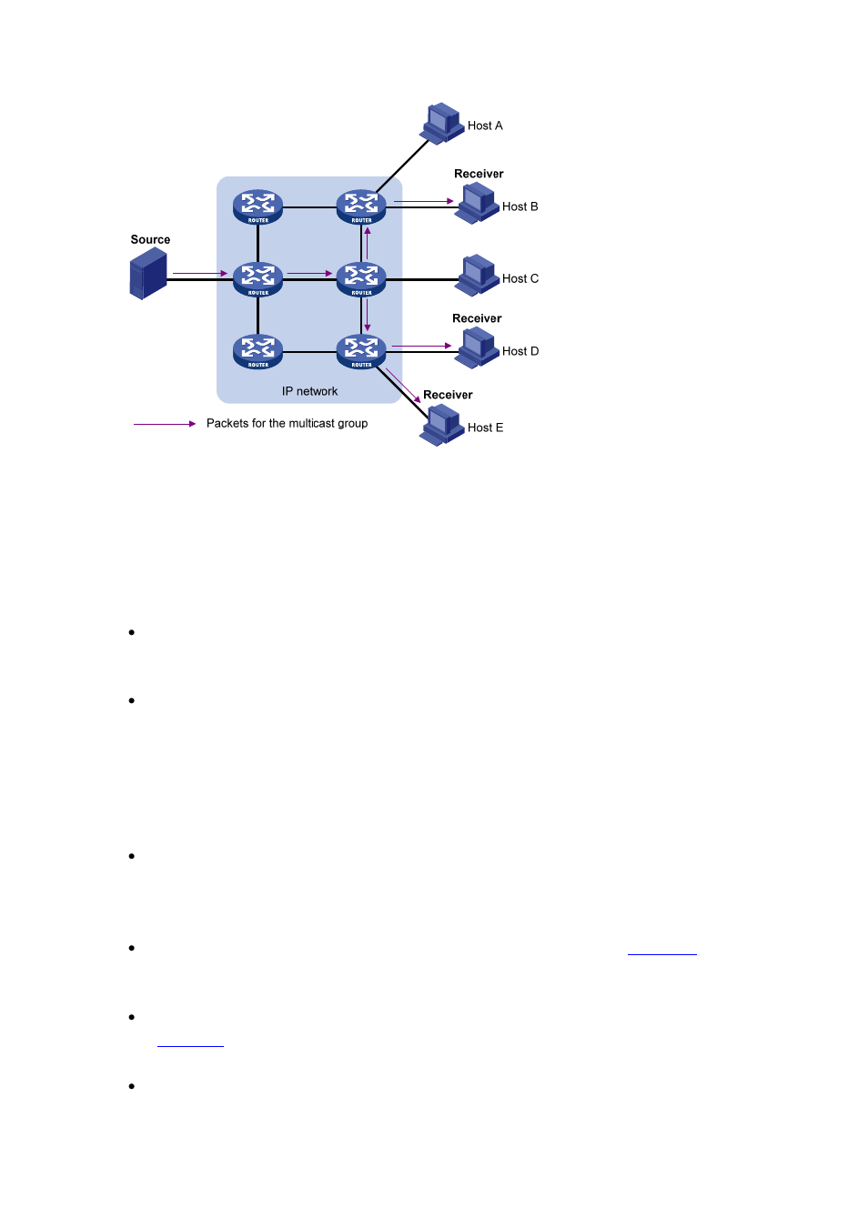 Features of multicast | H3C Technologies H3C S5120 Series Switches User Manual | Page 298 / 745