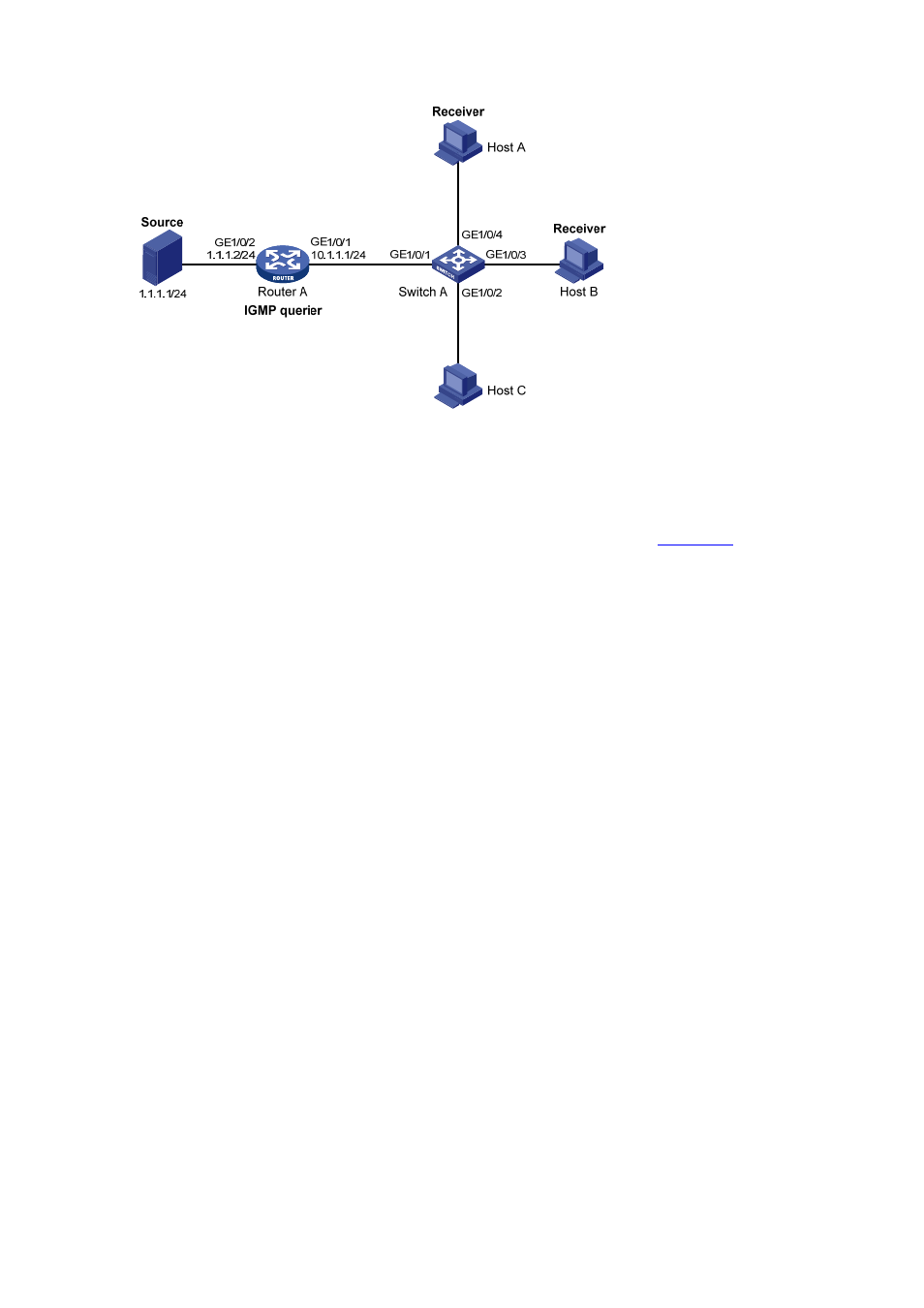 Configuration procedure | H3C Technologies H3C S5120 Series Switches User Manual | Page 326 / 745