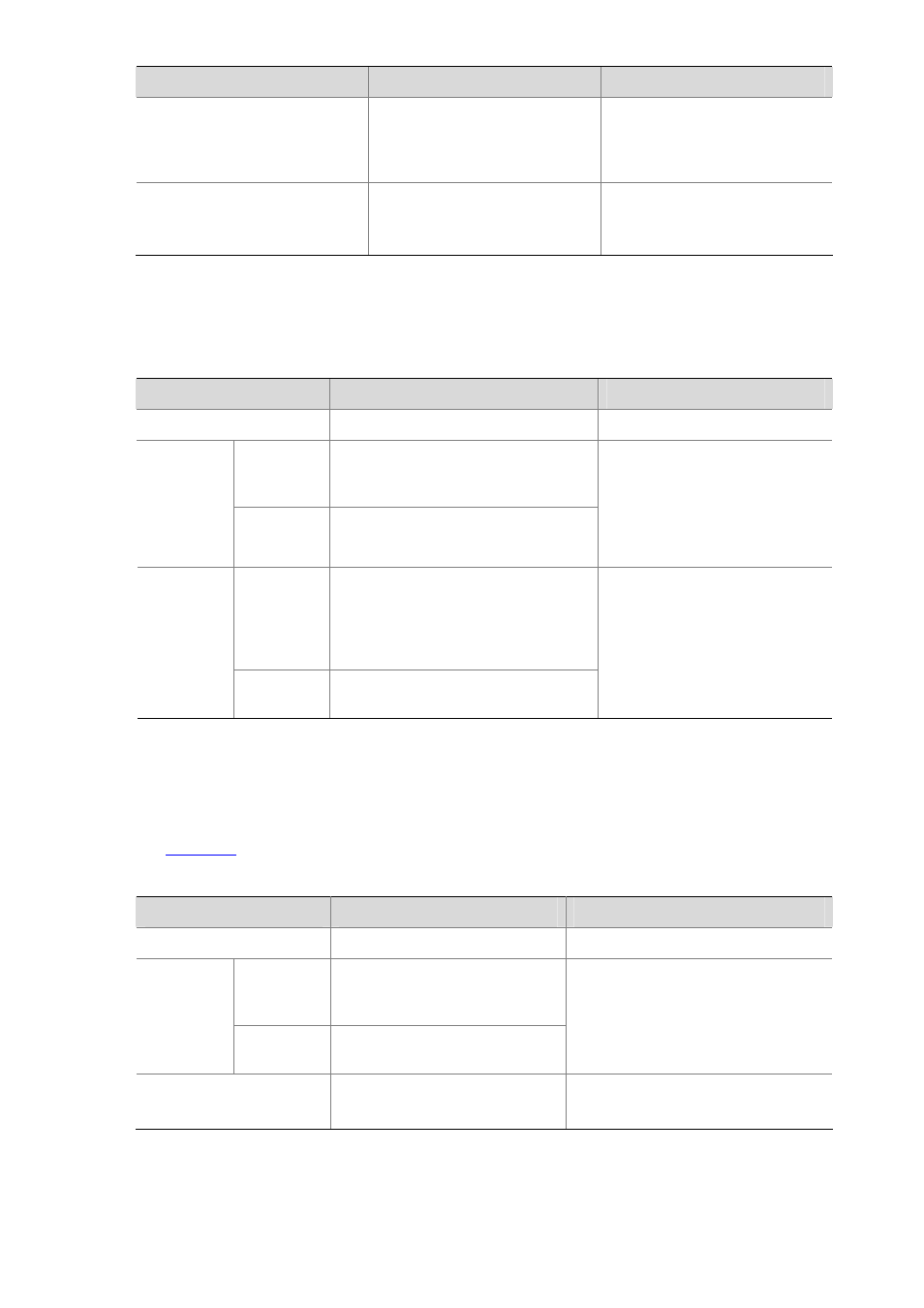 Configuring the priority trust mode on a port, Configuring the port priority of a port | H3C Technologies H3C S5120 Series Switches User Manual | Page 358 / 745