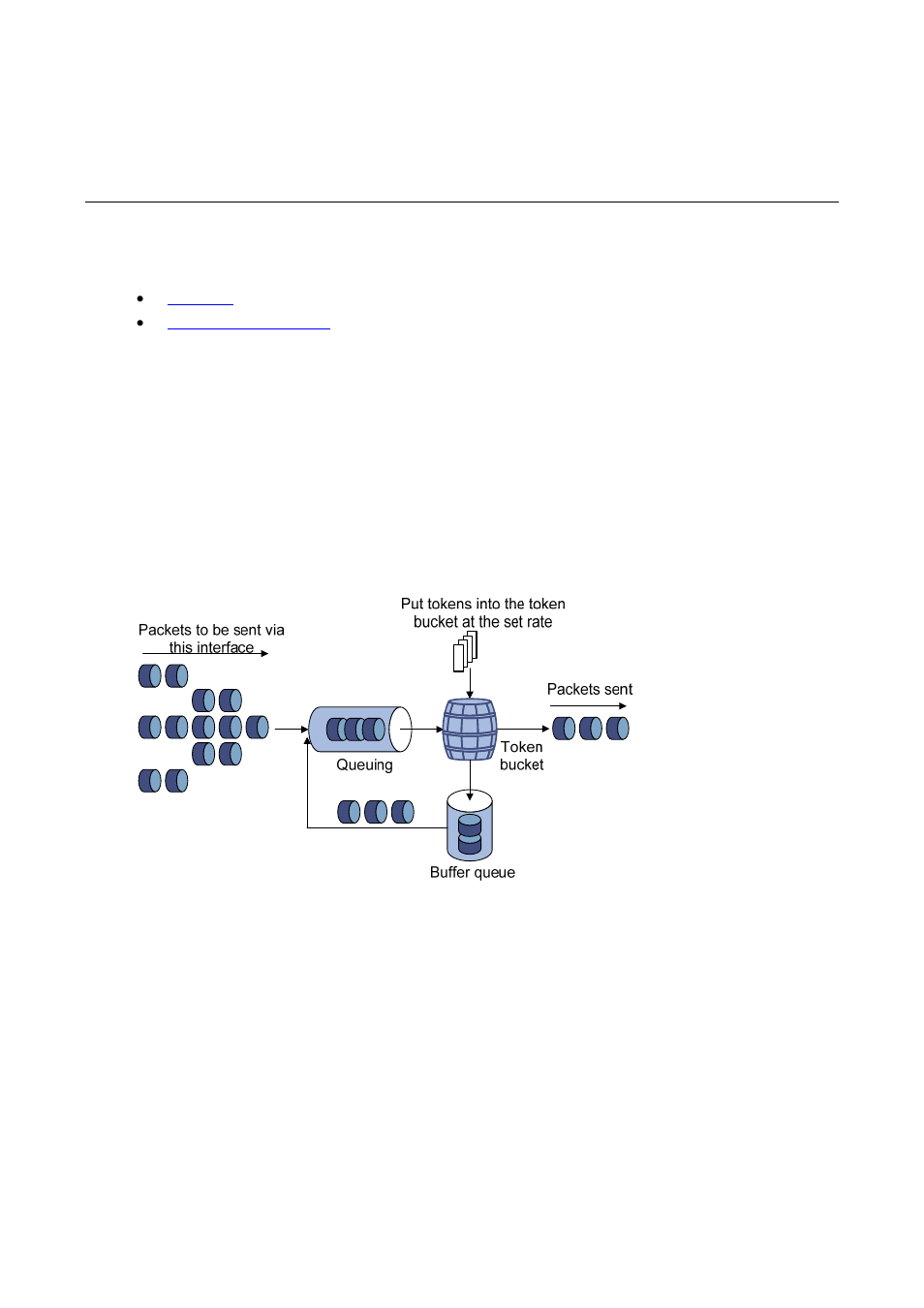 4 line rate configuration, Line rate, Line rate configuration | Configuration procedure | H3C Technologies H3C S5120 Series Switches User Manual | Page 361 / 745