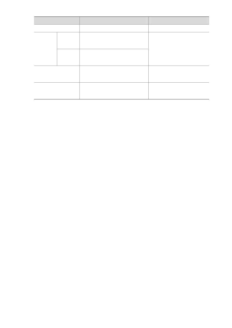 Line rate configuration example | H3C Technologies H3C S5120 Series Switches User Manual | Page 362 / 745