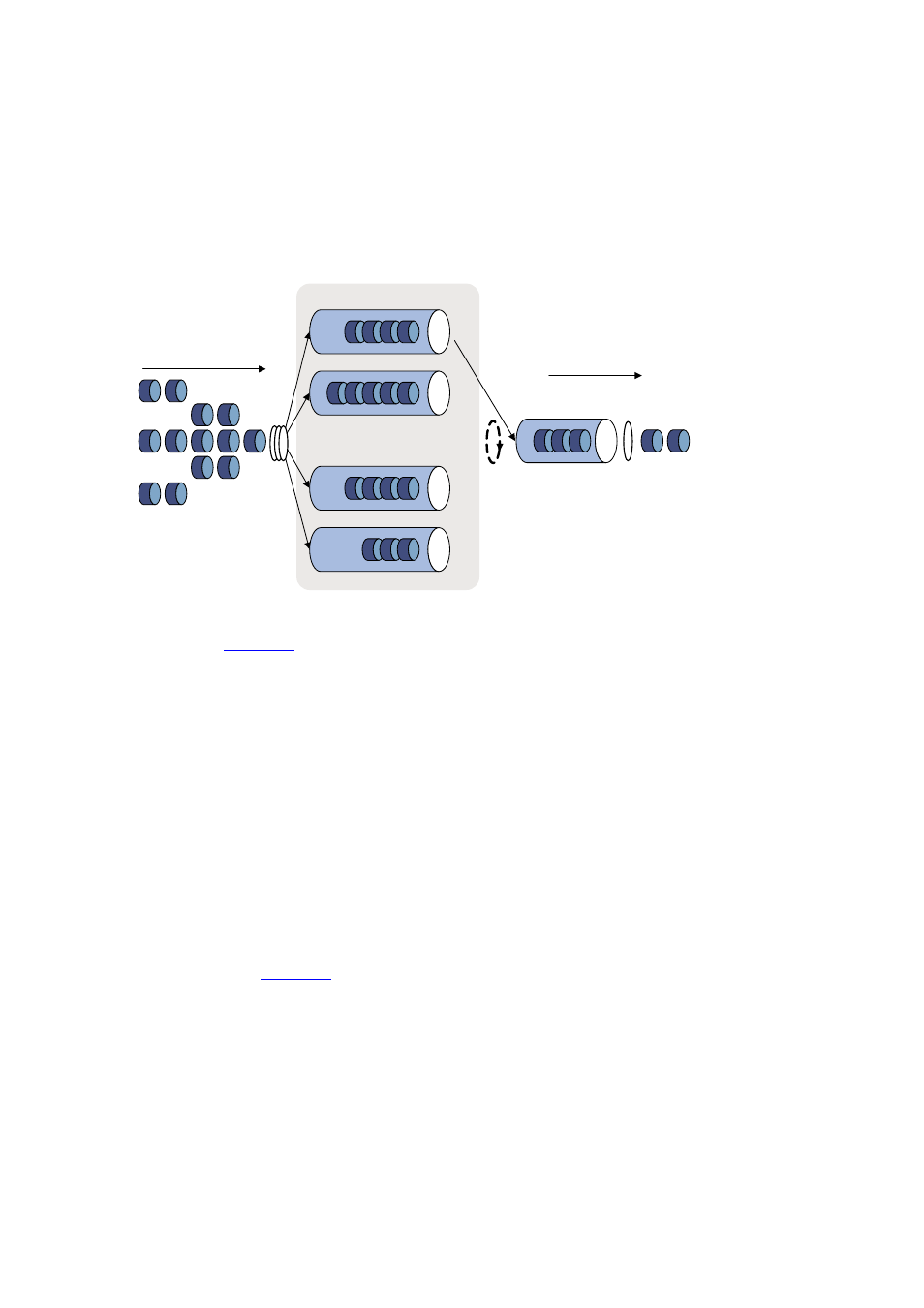 Sp queuing, Wrr queuing | H3C Technologies H3C S5120 Series Switches User Manual | Page 364 / 745