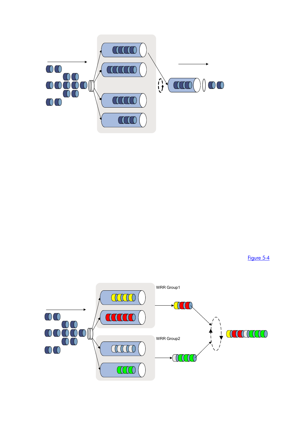 Own in, Figure 5-3 | H3C Technologies H3C S5120 Series Switches User Manual | Page 365 / 745