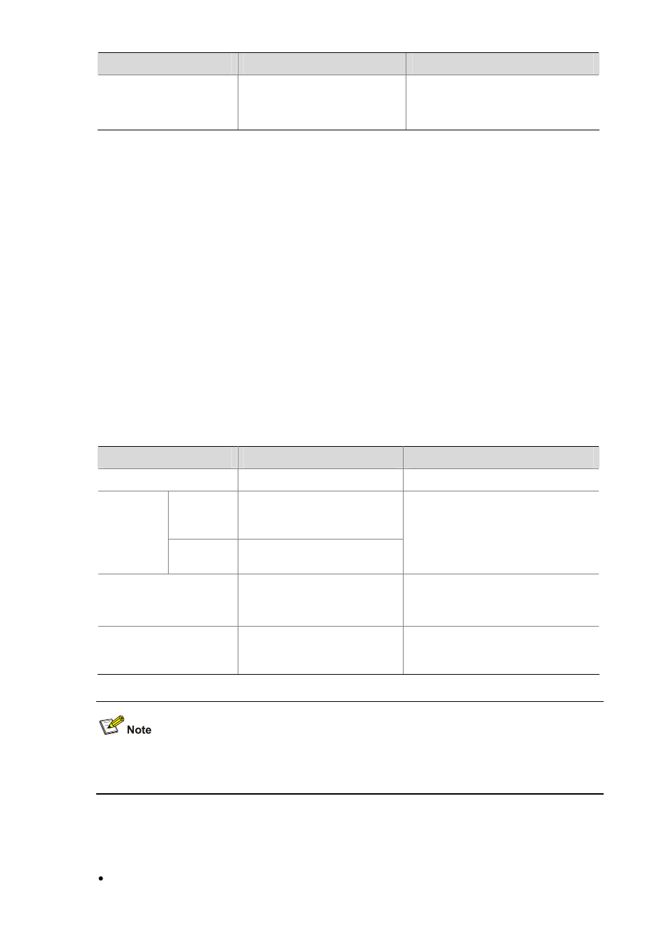 Configuration example, Configure wrr queuing, Configuration procedure | H3C Technologies H3C S5120 Series Switches User Manual | Page 367 / 745