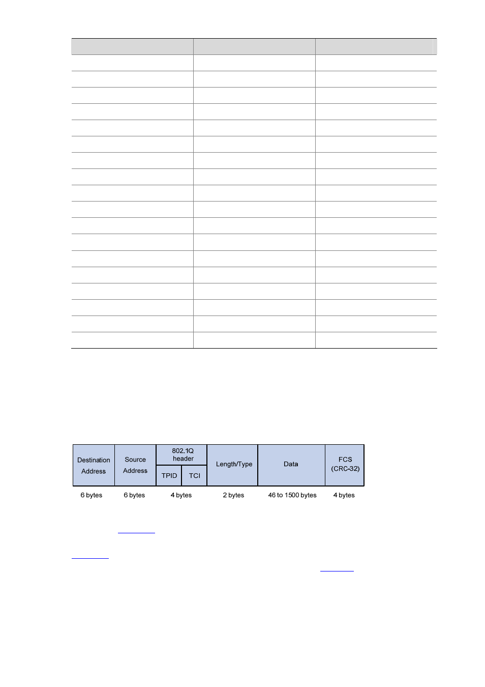 1p priority | H3C Technologies H3C S5120 Series Switches User Manual | Page 376 / 745