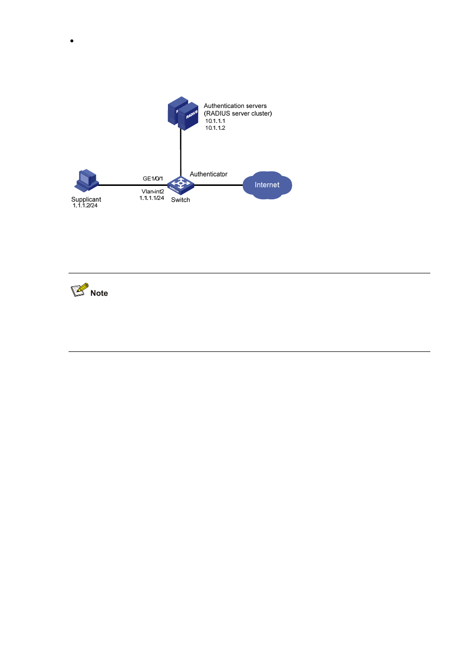 Configuration procedure | H3C Technologies H3C S5120 Series Switches User Manual | Page 398 / 745